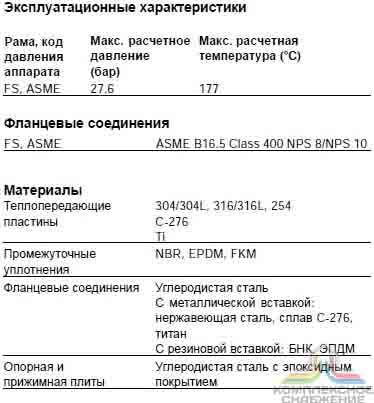 Габаритный чертеж теплообменника Alfa Laval MX25-MFS