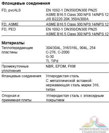 Технические характеристики теплообменника Alfa Laval TS35-PFD