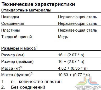 Технические характеристики и габаритные размеры паянного теплообменника Alfa Laval CB112 90L