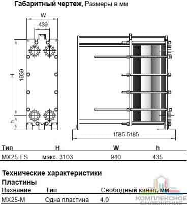 Технические характеристики теплообменника Alfa Laval MX25-MFS