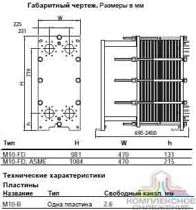 Чертеж теплообменника Alfa Laval M10-BFD