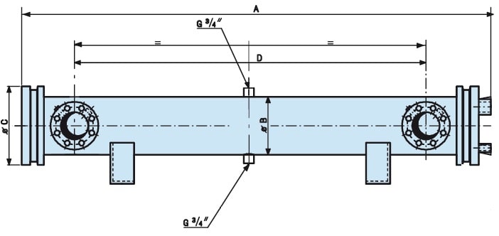 Кожухотрубный теплообменник Ciat FYN 355-20