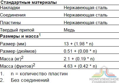 Технические характеристики и габаритные размеры паянного теплообменника Alfa Laval AHC72