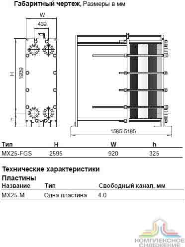 Технические характеристики теплообменника Alfa Laval MX25-MFGS