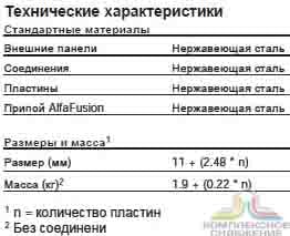 Технические характеристики и габаритные размеры паянного теплообменника Alfa Laval AlfaNova 52