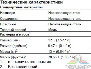 Технические характеристики и габаритные размеры паяного теплообменника Alfa Laval ACH502DQ