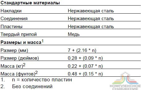 Технические характеристики и габаритные размеры паяного теплообменника Alfa Laval CBH18-15A
