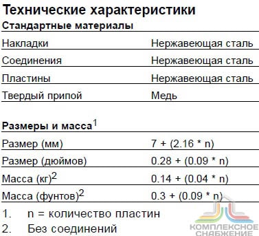 Технические характеристики и габаритные размеры паянного теплообменника Alfa Laval CBH16-9A