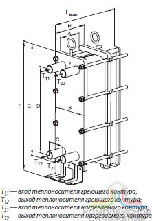 Габаритный чертёж теплообменника Danfoss XG31H