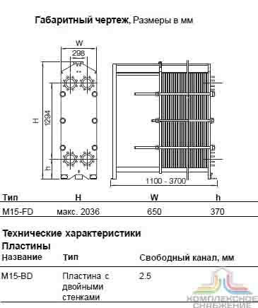 Чертеж теплообменника Alfa Laval M15-BDFD