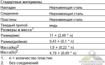 Технические характеристики и габаритные размеры паяного теплообменника Alfa Laval AlfaNova HP 52