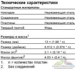 Технические характеристики и габаритные размеры паянного теплообменника Alfa Laval ACH73